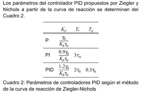 Image result for Structurizr Deployment Node Example Syntax