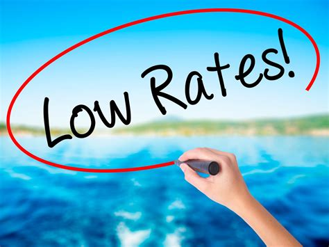 Understanding Advertised Boat Loan Rates - Boat Trader Blog