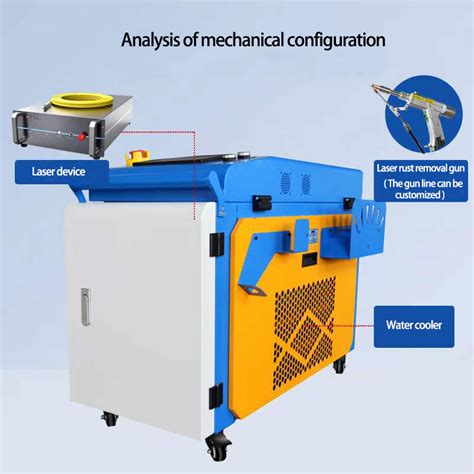 Image result for Derusting Machine