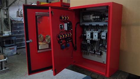 Sprinkler Control Panel 的图像结果