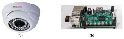 Smart Home Anti-Theft System: A Novel Approach for Near Real-Time ...