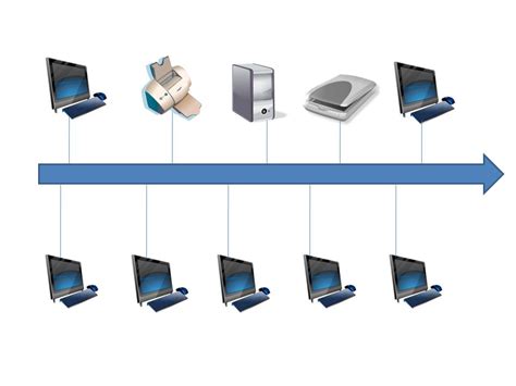 COMPUTER DIAGRAMS: Computer hardware components diagrams