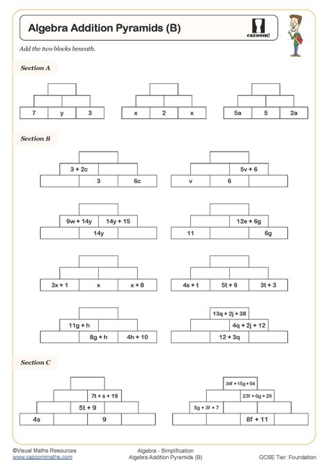 Grade 7 Algebra Equations 的图像结果