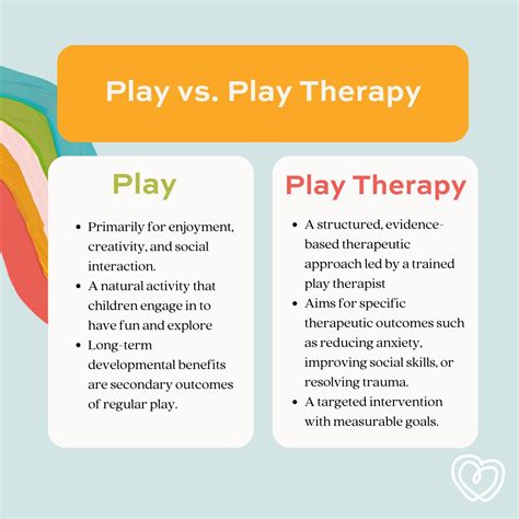 Play vs. Play Therapy: Understanding the Difference | Ensemble Therapy ...
