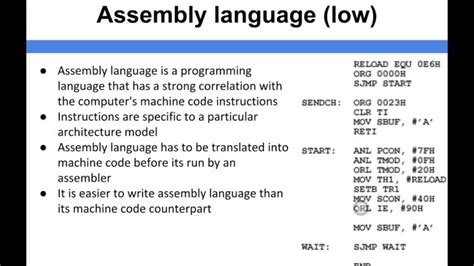 Assembly Syntax 的图像结果