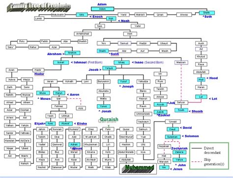 Image result for Java Netbeans Guide with Pic