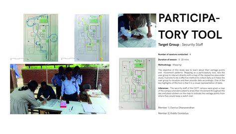 Infra-closure | CEPT - Portfolio