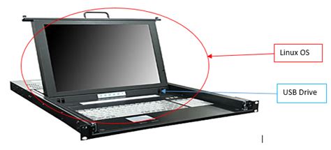 Image result for What Is Kernel Module