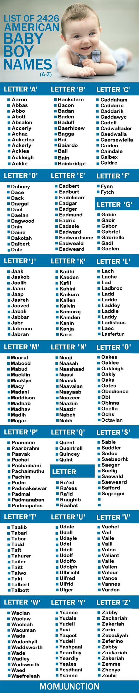 Classic All-American Baby Boy Names List