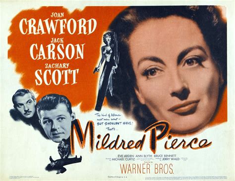 Reel Classics: 'Mildred Pierce' - WinCity Voices