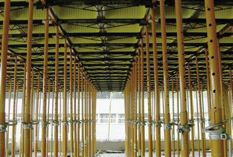 System Prop 的图像结果