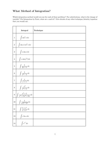 Image result for Integration Easy Method