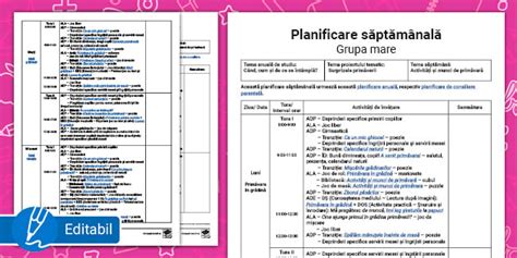 Primăvară – Model de planificare săptămânală grupa mare