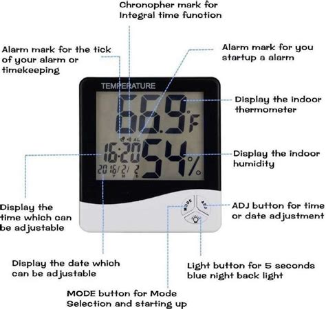 HTC HTC-I HTC-1 Digital Thermo/Hygrometer Humidity Tester with Clock ...