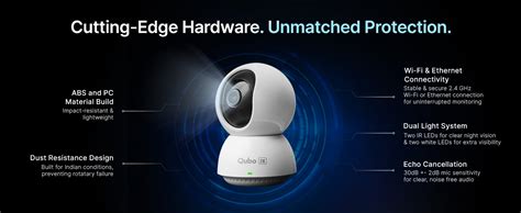 Qubo Smart 360° 4MP [Ultra 2K] Wi-Fi Security Camera by Hero Group ...