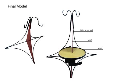 Display Material Details Using Table Control 的图像结果