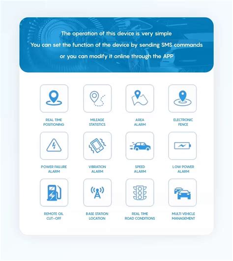 Cheap GPS Phones 的图像结果