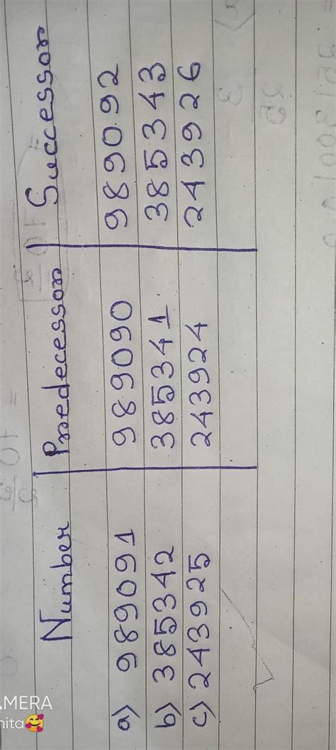 Write the predecessor and successor of the following number. (a)989091 ...