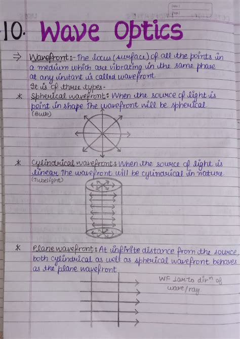 10.Wave Optics: Understanding Wavefronts, Interference, and Diffraction ...