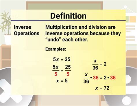 Inverse Functions Math Video 的图像结果
