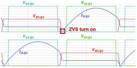 Java Virtual Machine Internals 的图像结果