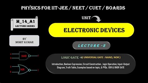 Image result for NAND/NOR Gate Eplain Class 12
