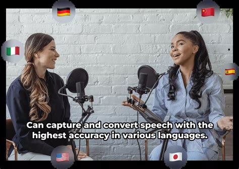 Image result for Transcribe Video to Text
