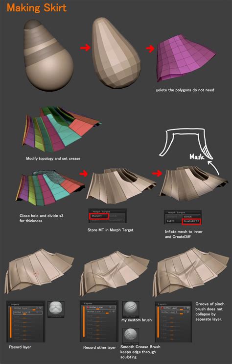 Image result for Unity Shader Tutorial