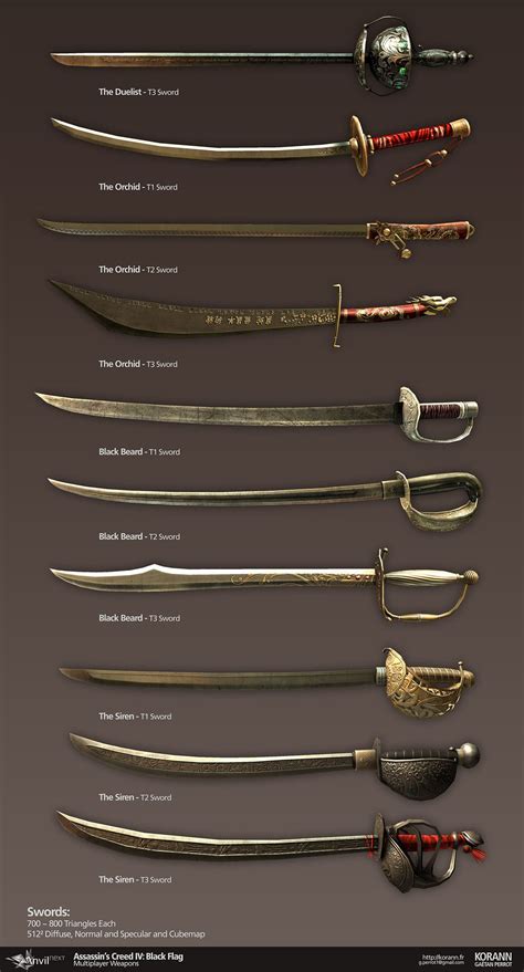 Types Of Sword Attacks at Noble Sneed blog