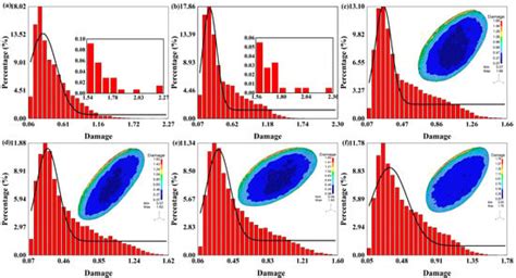 Effects of Process Parameters on Microstructure Evolution of Pure ...