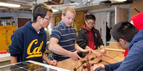 Image result for Modularity Architecture