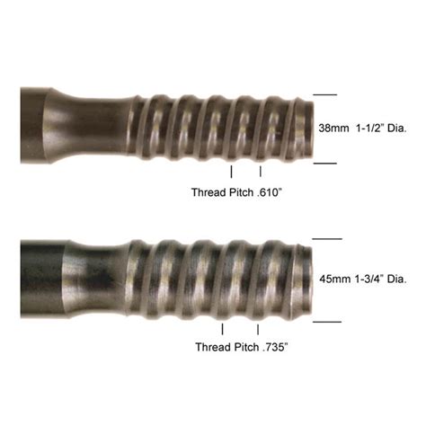 Image result for Thread Rod Extension