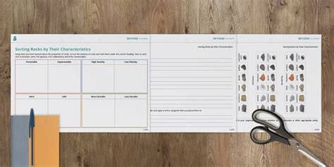 Sorting Rocks by Their Characteristics (teacher made)