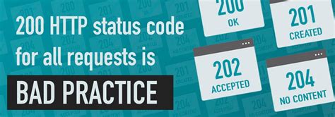 Image result for Python Requests Status Code 200