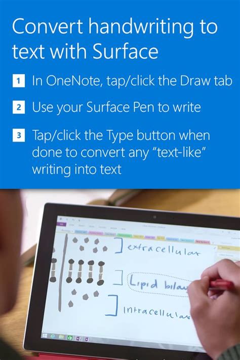 Image result for OneNote How to Convert Handwriting to Text