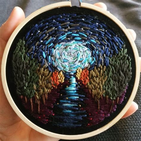Image result for Painting Using Thread