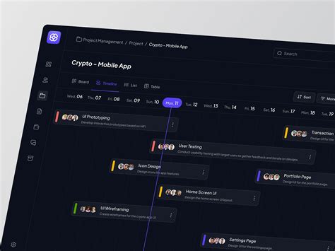Image result for Timeline Layout