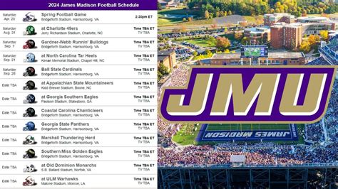 James Madison Football 2024 Schedule Preview & Prediction - YouTube