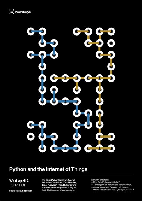 Image result for Python Internet