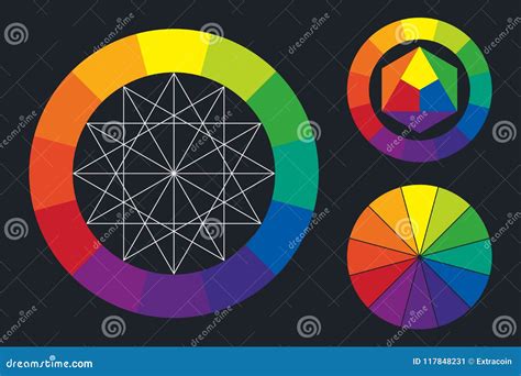 Image result for Color Wheel Schemes