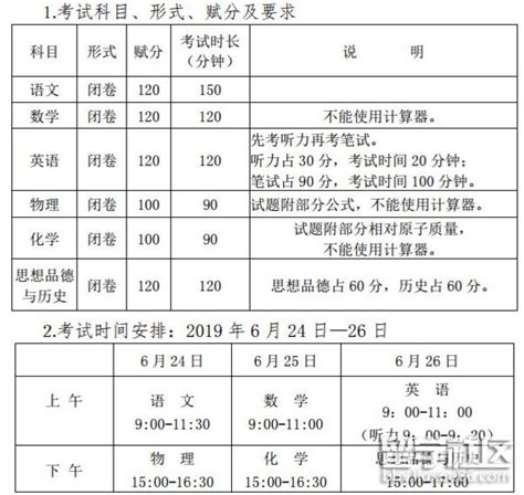桂林中考成绩正式公布！一等成绩考生共7066人-桂林生活网新闻中心
