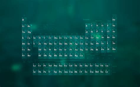 Periodic Table HD Wallpapers - Wallpaper Cave