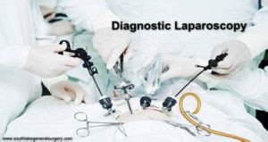 Image result for Laparoscopy Recovery