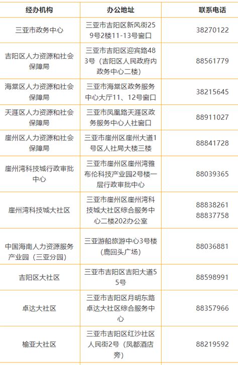 网友投诉三亚免税店：价值1.7万的货物发错 却一直敷衍处理_手机新浪网