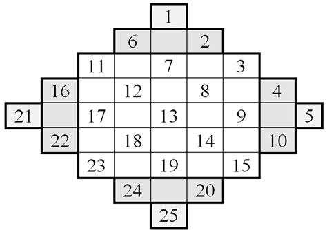 Image result for Magic Rcq Structure Pyramid