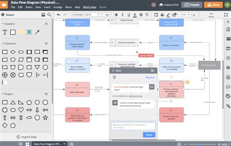 Image result for Workflow Design Software