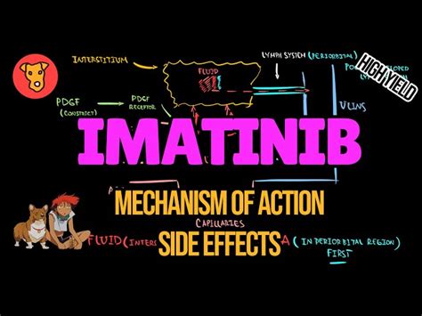 Anti Cancer Injection - Injectafer 750mg / 15ml injection Exporter from ...