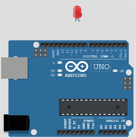 Image result for Wokwi Arduino Simulator