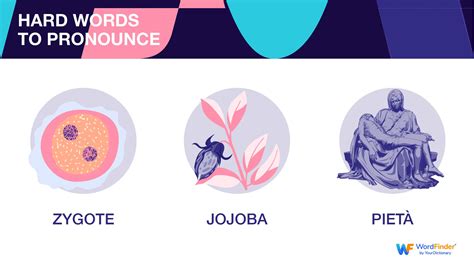 70 Hard Words to Pronounce in English