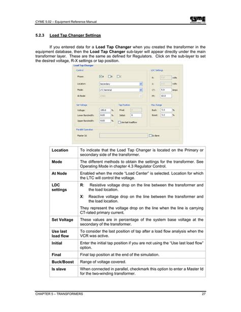 Image result for Cyme Tutorials